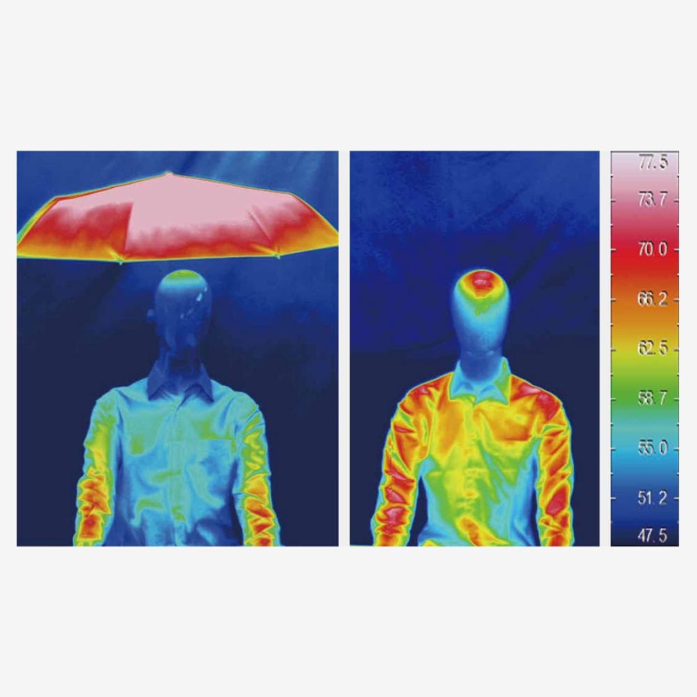 Зонт UV Protection: особенности модели